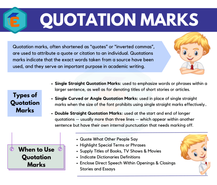 How to Master the Use of Quotation Marks - English Study Online How to Master the Use of Quotation Marks - English Study Online