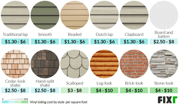 Vinyl Siding Prices | Cost to Install Vinyl Siding Vinyl Siding Prices | Cost to Install Vinyl Siding